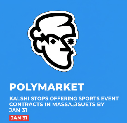 22Bepositive's tweet photo. This week after the Jan 20 preliminary injunction blocking sports event contracts in Massachusetts

Kalshi hasn’t confirmed compliance yet
Sports markets still appear live for some MA users Injunction is temporary, appeal likely Jan 31 is key https://t.co/kpiP7E5jj8