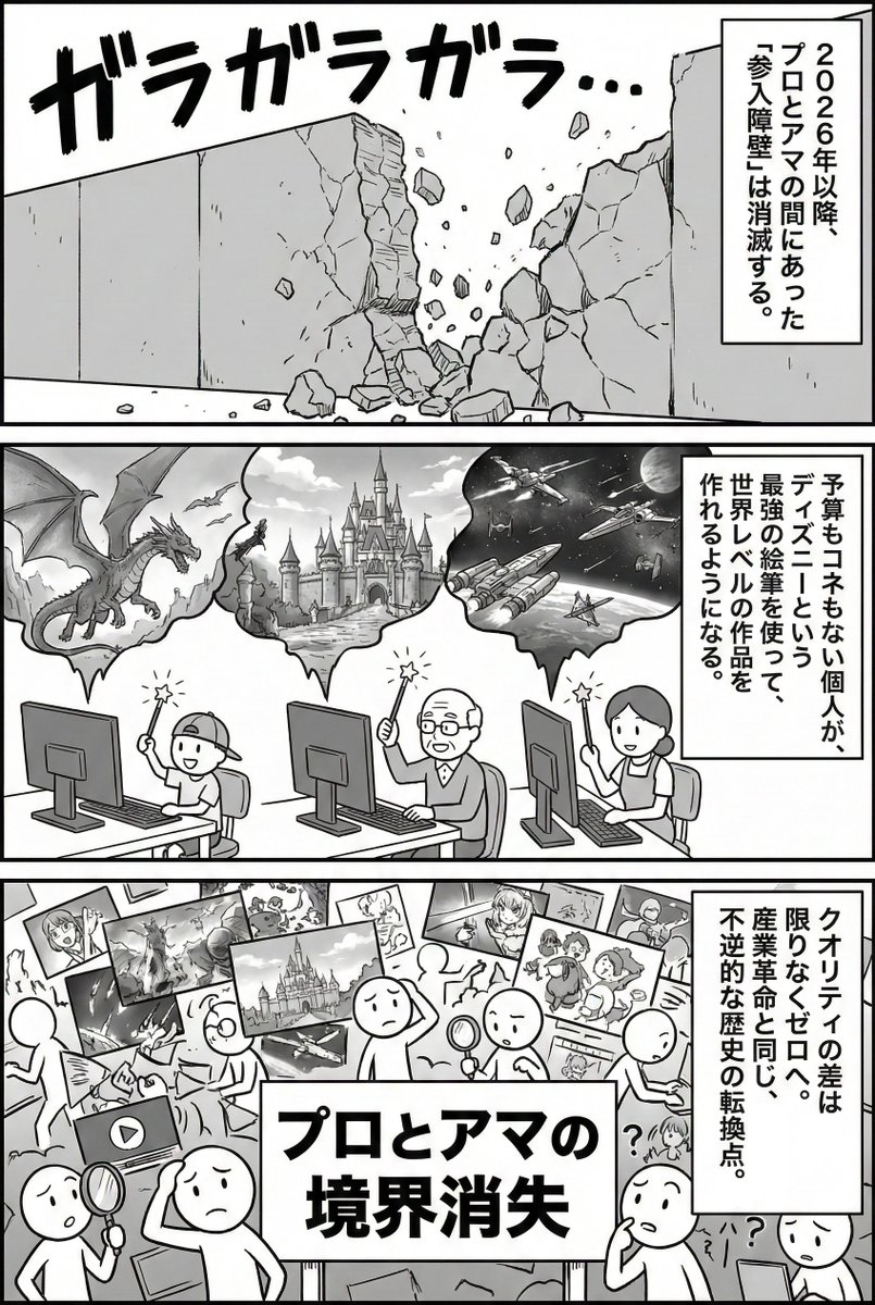 _596_'s tweet photo. ここからがビジネスの面白いところです。 

ディズニーはただ降伏したわけではありません。
ディズニーはOpenAIの「弱点」を突きました。

OpenAIといったAIは技術こそ最強ですが、
「学習データが違法ではないか？」という
疑惑（ブラックボックス）を常に抱えていた。 

大手企業は「泥棒AI」を使うリスクを恐れて、
SoraといったAI生成ツールを業務採用できない。

そこでディズニーは囁いたのです。 

「ウチの真っ白で正規な
『ホワイトデータ』をあげるよ。その代わり……」

ディズニーの正規コンテンツを学習させることで、
Soraは「泥棒由来の怪しいツール」から、
「ディズニー公認のエリートAI」へと
生まれ変わります。

これを私は
「データのホワイトニング（洗浄）」と呼んでいます。

OpenAIが欲しかったのは1500億円の現金ではなく、
この「ディズニーのお墨付き」という
最強の免罪符だったのです。

「あのディズニーが認めたAIツール！」

これから首を縦に振らなった企業も
縦に振る可能性があるからです。

この提携は、私たちに
１つの教訓を突きつけています。 

「過去の正義やプライドが
生存の邪魔になるなら、即座に捨てろ。」

「そんなもの腹なんて満たせん。実利を取れ。」

プライドや思想などで腹は膨れない。
そんな残酷な現実です。

（続く３