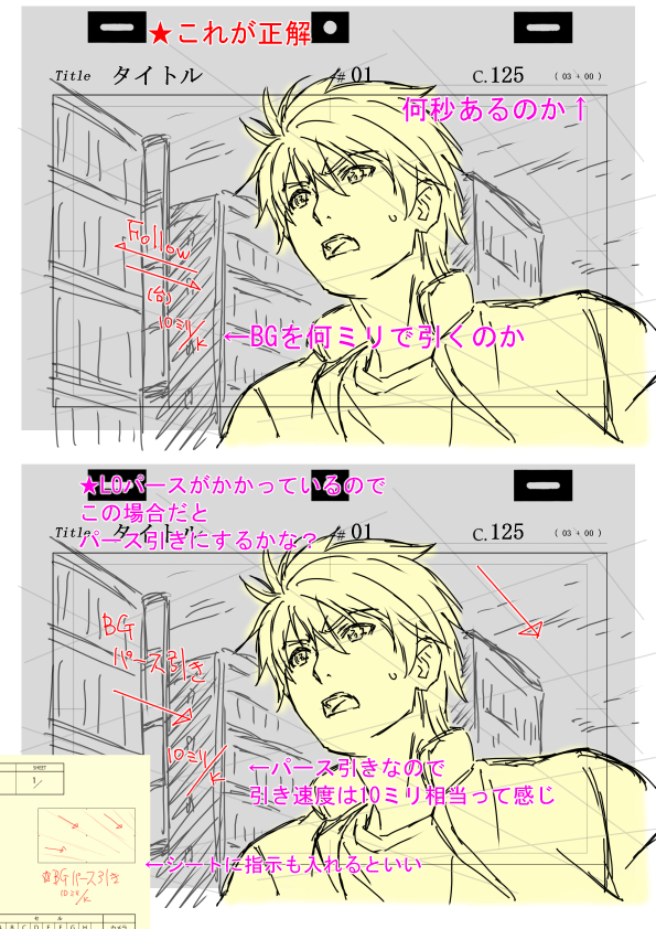 正解を上げておきます。
BGを何ミリで引いて、それが何秒間あるのか
そうしないと美術さん描けないので
今はデジタルの恩恵？でRもたやすく出せて
直しもしやすい状態で適当にやってもRで直すが
当たり前になりつつあるが
Rは精神的に疲弊してモチベーションを下げる
描き逃げ原画マンは関係ないけど