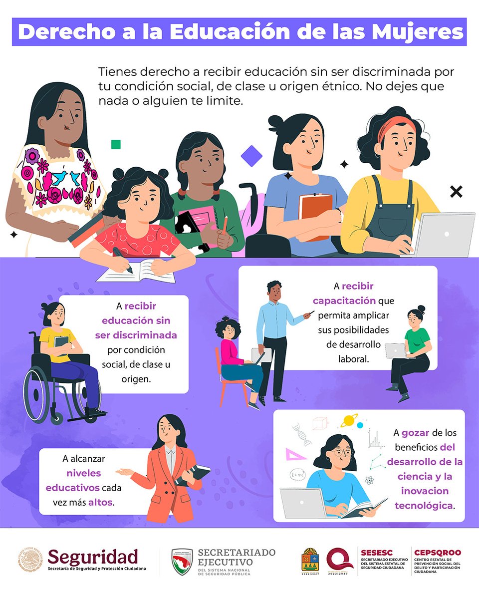 CEPSQROO's tweet photo. ¿Sabías que las mujeres tenemos el Derecho a la Educación?
Conoce que implica esto. https://t.co/G0IcHoffb9