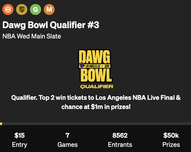 UnderdogDrafts's tweet photo. Dawg Bowl Qualifier #3 is LIVE! 🏀 https://t.co/xFQ0AYcz6o