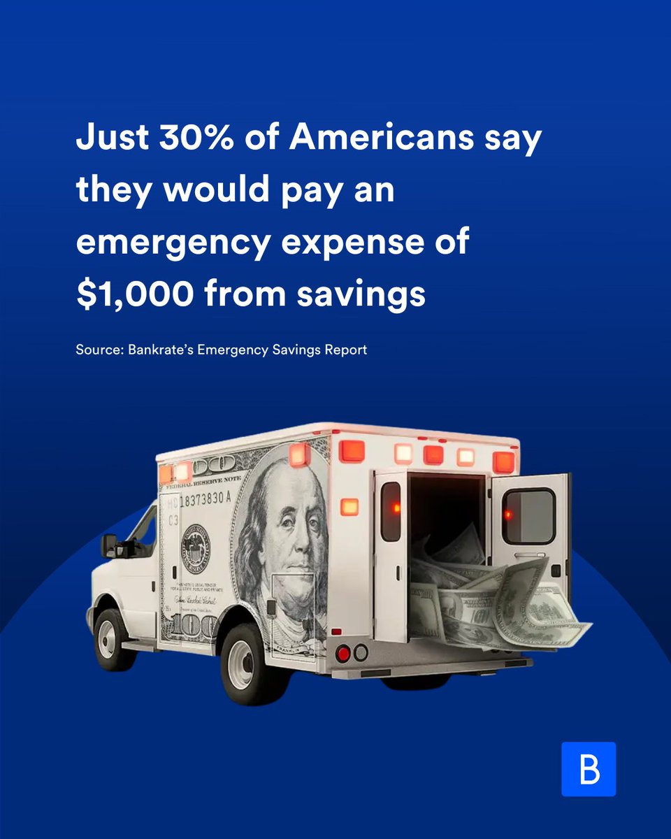 Bankrate tweet media