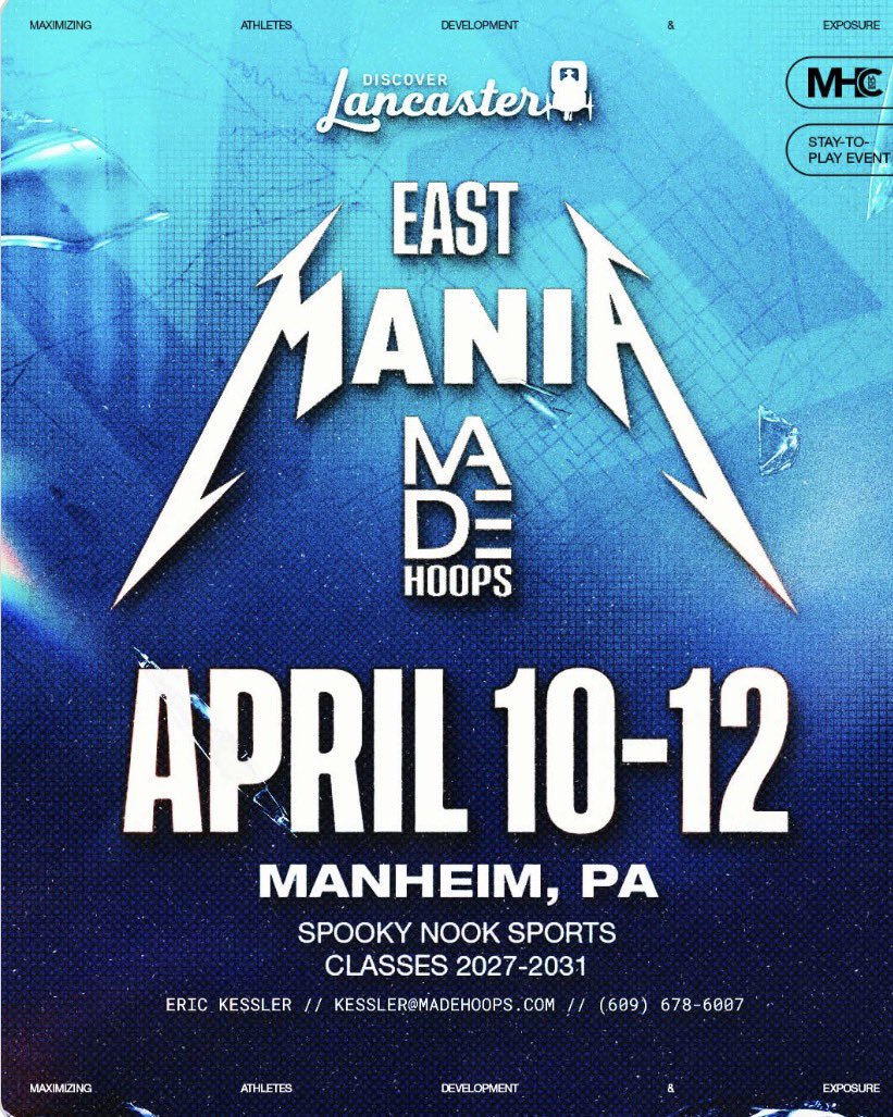 Team Mega Wildcats Basketball Program tweet media