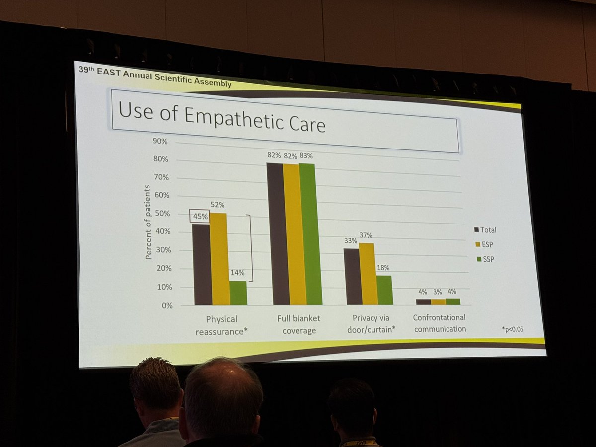 Elliott R Haut, MD, PhD, MAMSE tweet media
