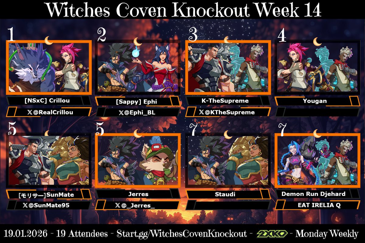 HEXE || Kuebiko || FGC tweet media