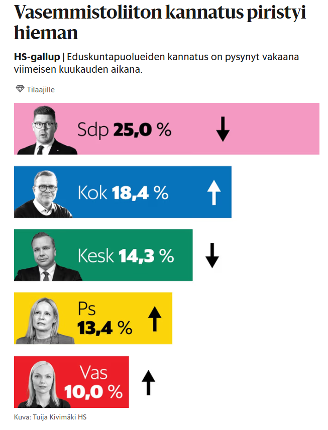 Jouko Sjögren tweet media