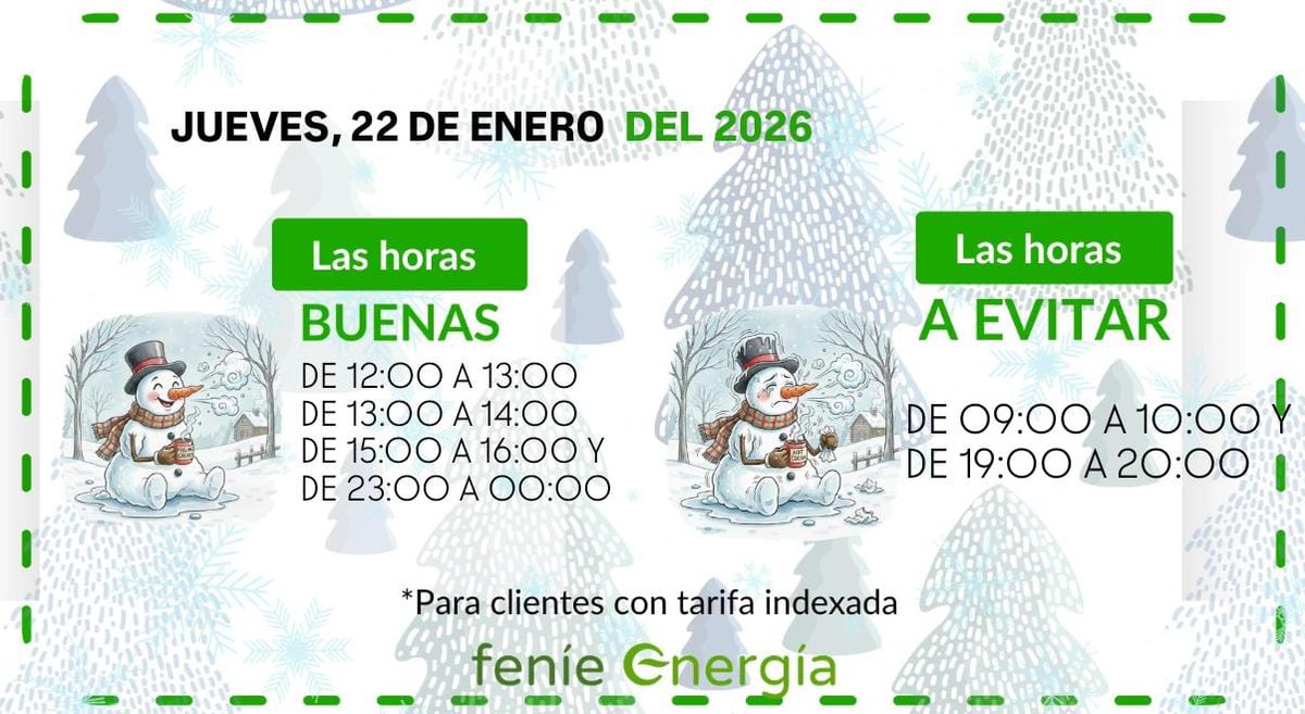 🟢 ¡Aquí las tienes! #LasBuenasHoras de hoy para ayudarte con tu factura. #FeníeEnergía