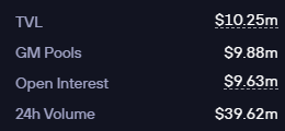Also, <a href="/gmtrade_xyz/">GMTrade</a> stats are seemingly improving to well.

In the near future <a href="/GMX_IO/">GMX 🫐</a>  and <a href="/gmtrade_xyz/">GMTrade</a>  will be the best place to trade Forex and commodities on-chain with the best in-house liquidity.

$GMX
