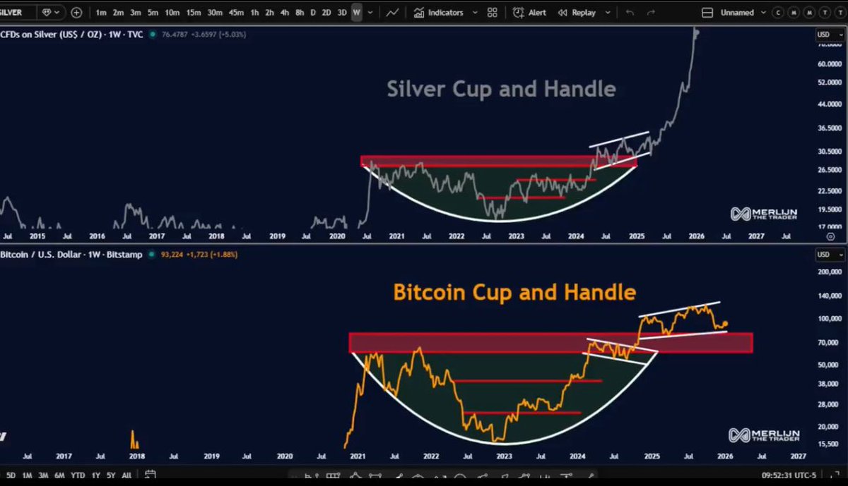 TradesOnGo tweet media