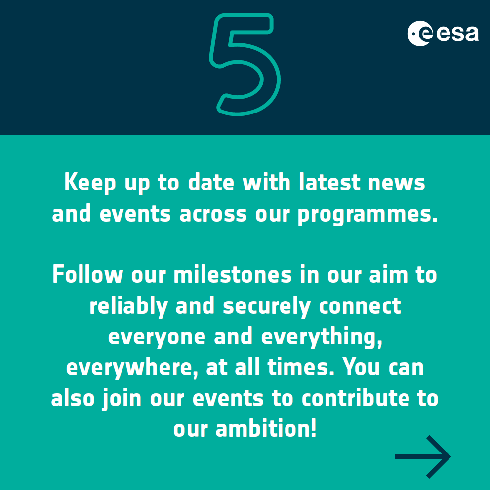 ESA Connectivity and Secure Communications tweet media