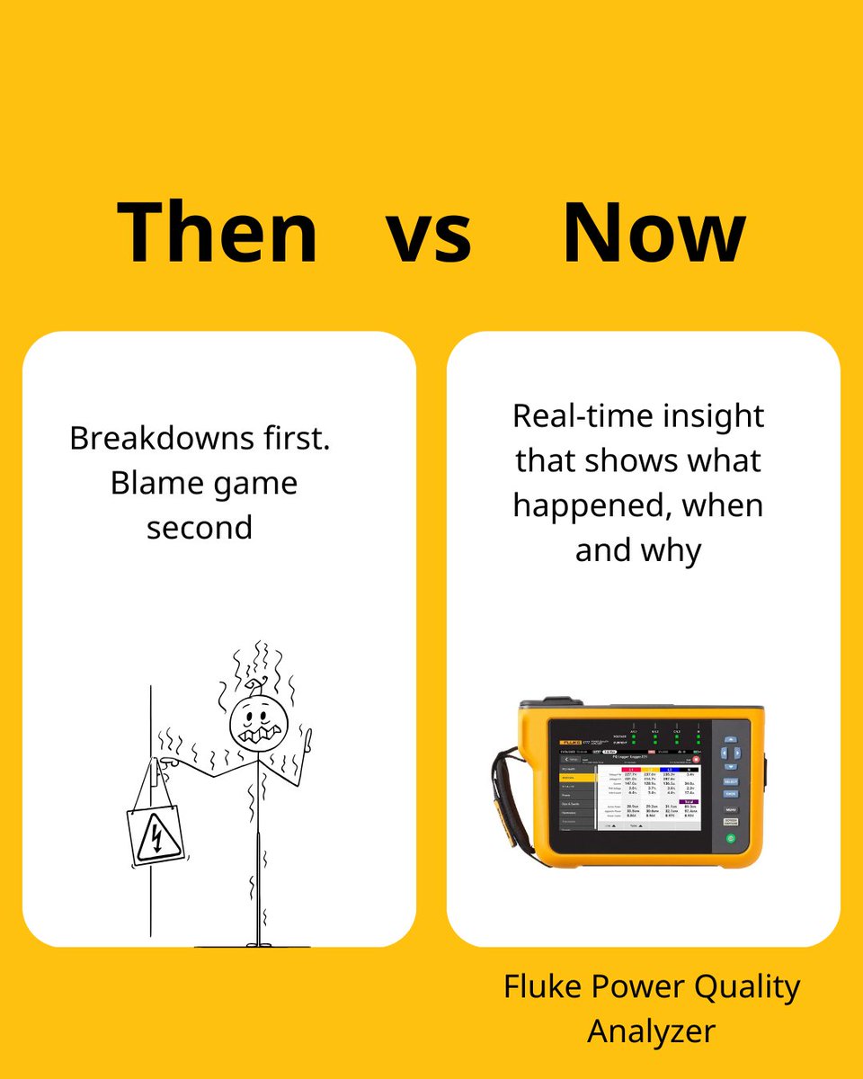 Fluke Corporation tweet media