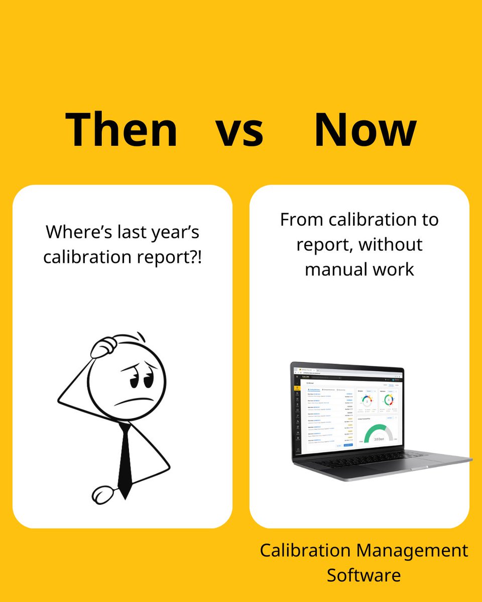 Fluke Corporation tweet media