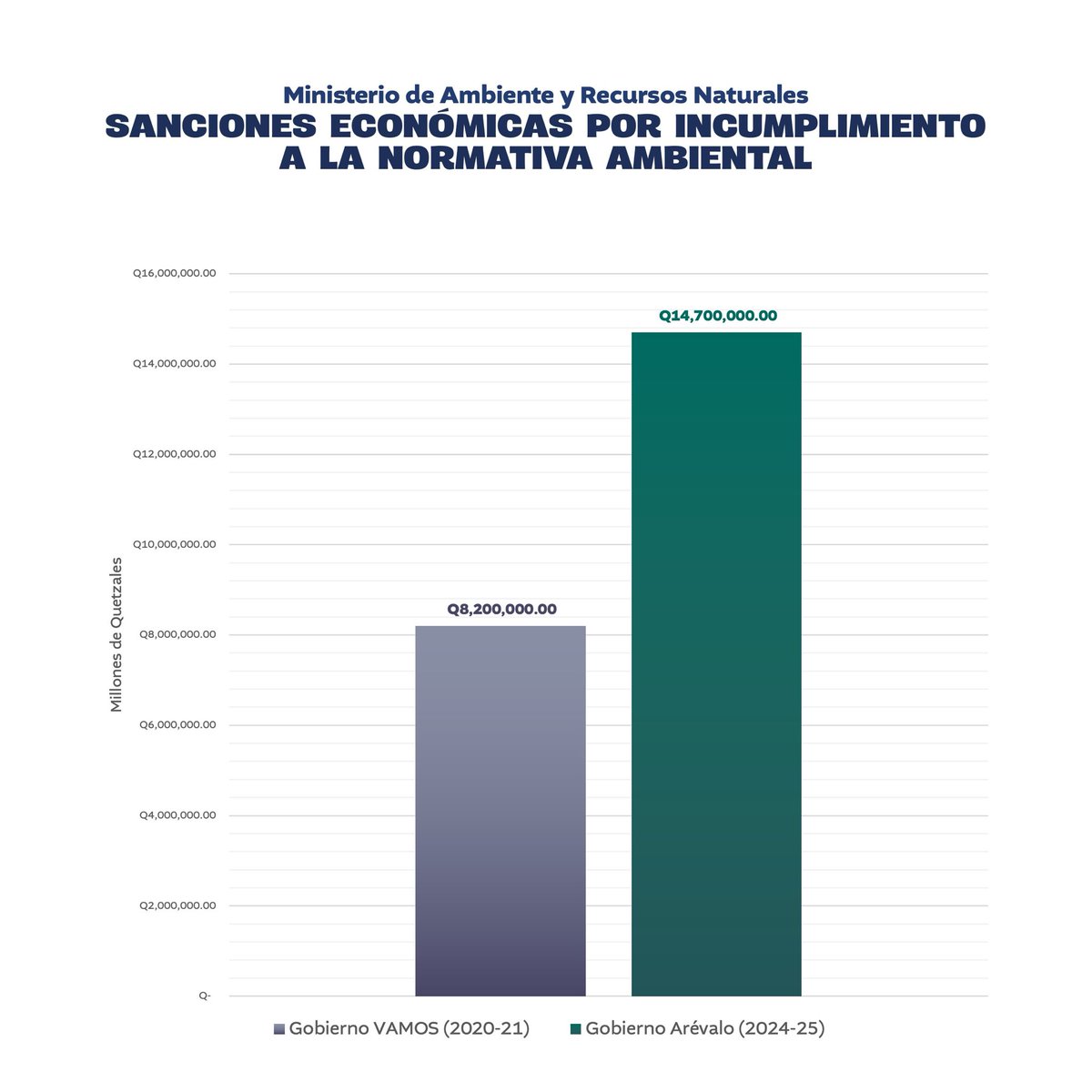 Patty Orantes 💧 tweet media