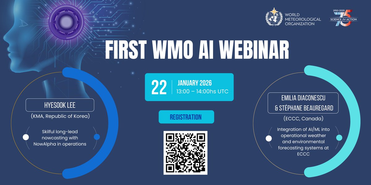 World Meteorological Organization tweet media