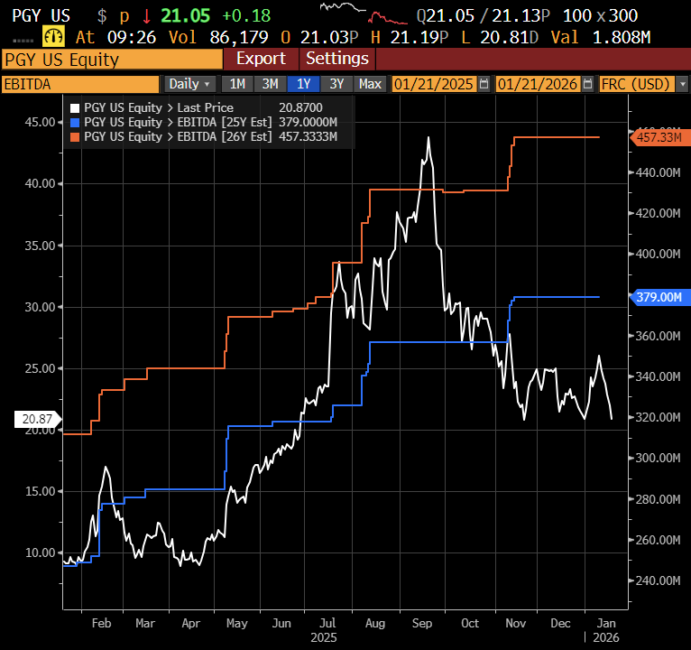 Anp🅰️nman tweet media