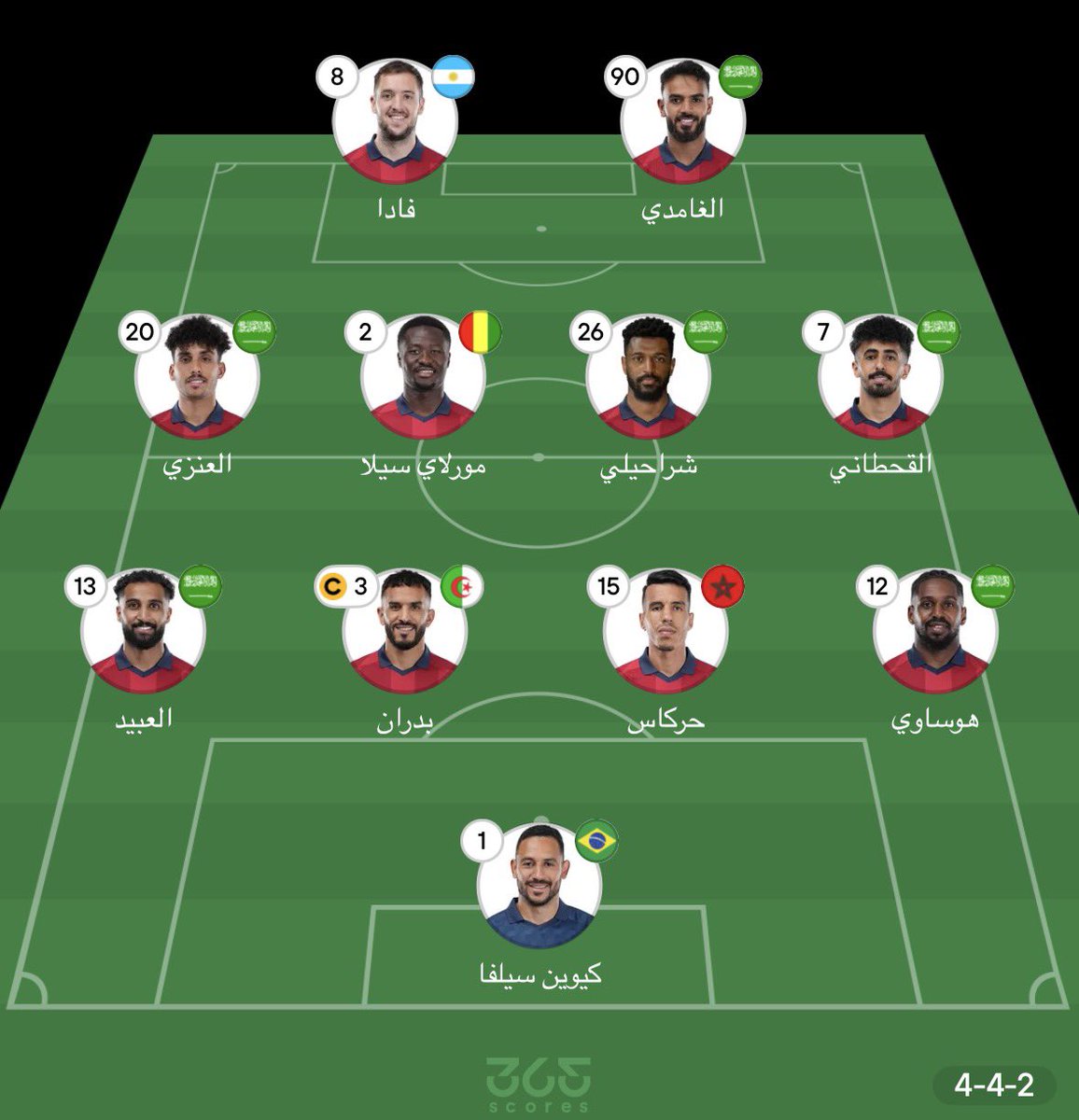 ms__cr7's tweet image. يعني فوق الفرق الكبير في الجودة يلعب 4 اجانب بعيد عن الحارس .. مستحيل أبدًا نخلق دوري تنافسي بهذا الشكل