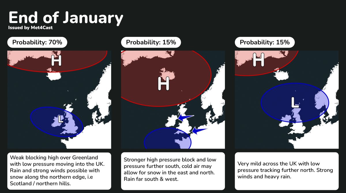 Met4Cast - UK Weather tweet media