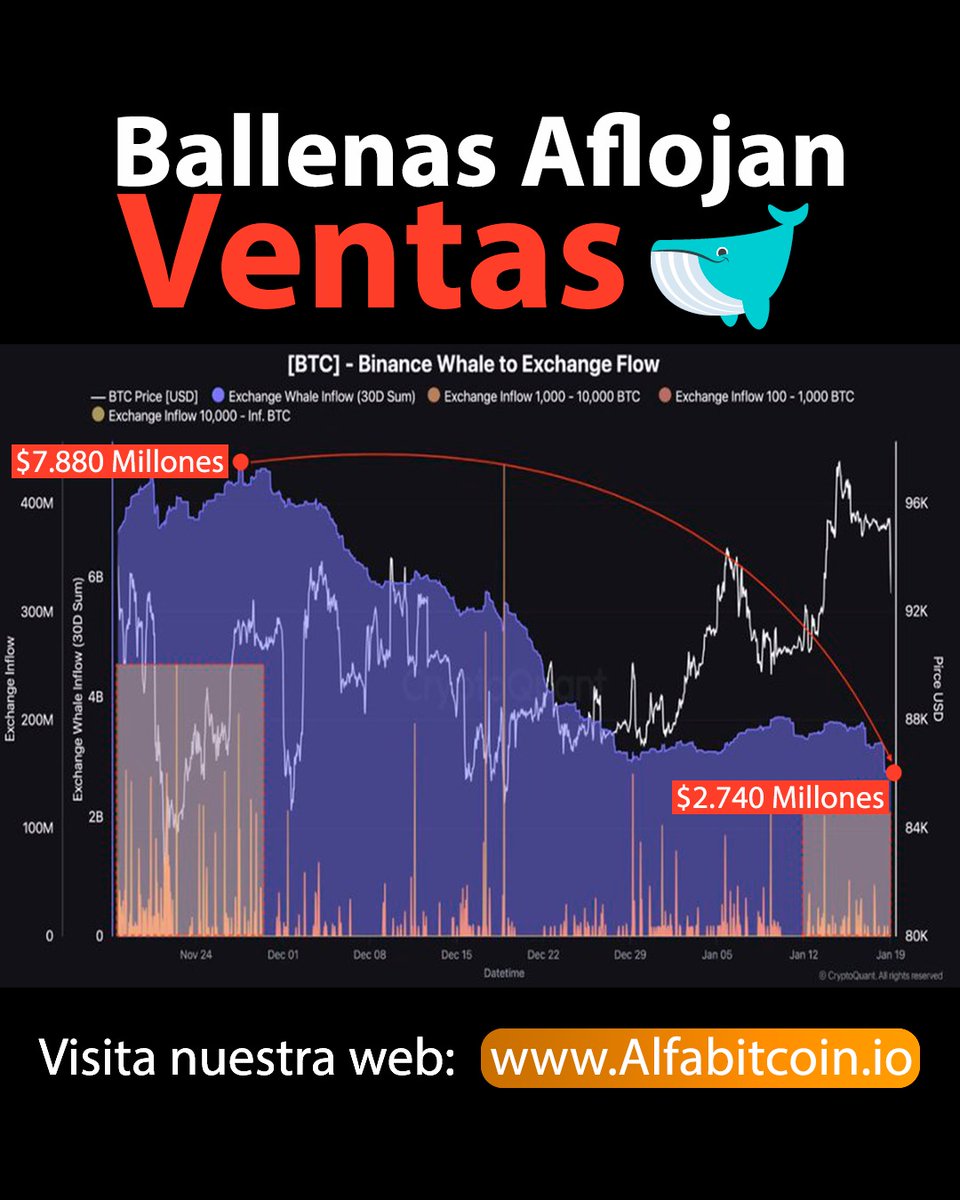 Alfa Bitcoin (@alfabitcoin_io) / Posts / X