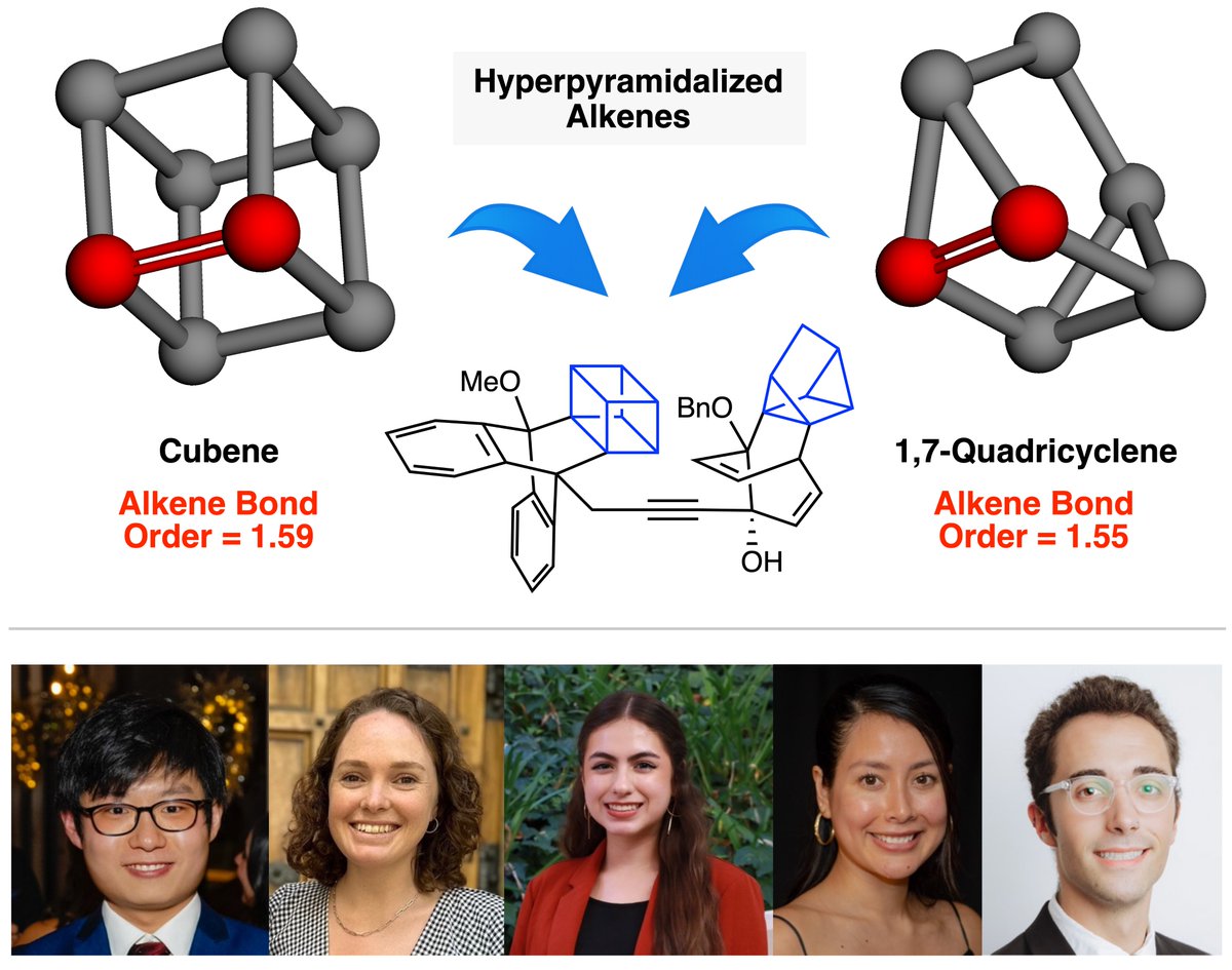 Garg Lab UCLA tweet media