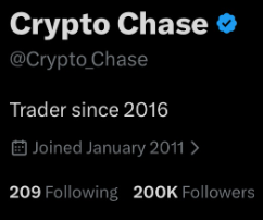 Crypto Chase tweet media