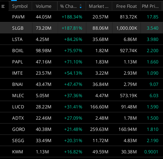 JANUARY 21st 2026📆  Market  Scan