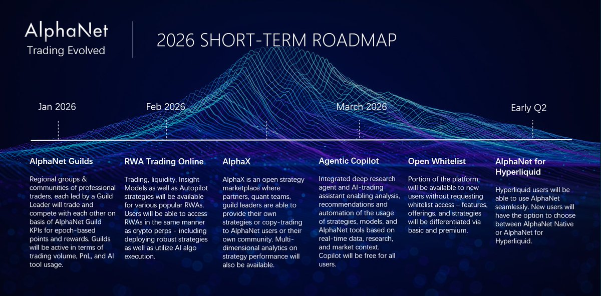 Phoenix AI tweet media