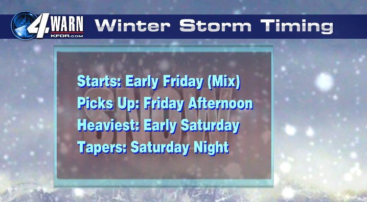 emilyrsutton's tweet image. ❄️Significant, high-impact winter storm (Fri-Sat night)
❄️Starts as a mix, transitions to snow
❄️High snow totals likely (poss. record)
🥶Dangerous cold. Wind chills to -20 by late Sat/early Sun
🧊Ice south
⚠️ Use today and tomorrow to prepare. Stay tuned for updates!
9AM 1.21.26