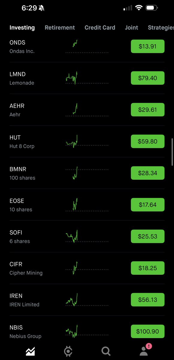 GrindeOptions's tweet image. STOCKS ARE LOOKING TO OPEN GREEN THIS MORNING.