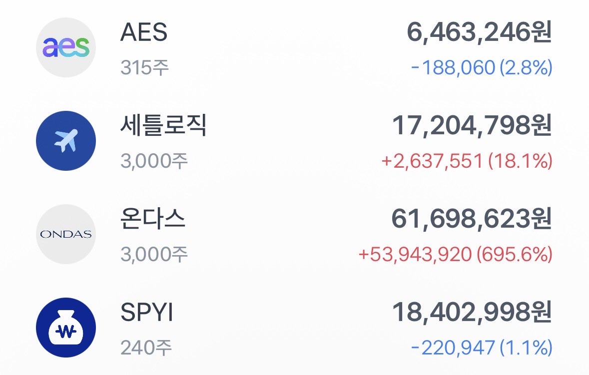 from_pepper's tweet image. 3N 여성입니다!
대체 왜 다시 메인에 안 올라갈까요? 🤔

프리미엄 플러스 1년권 끊었읍니다.

저는 아마도 혼자 주절주절하거나..
해외주식 이야기 한다거나..
경제 관련하여 포스팅 한다거나..
맛있는 커피 마시고 온 사진 올리기ㅋ
아니면.. 도서관에서 책 읽은 독후감!
영화 본다거나~ 전시회…