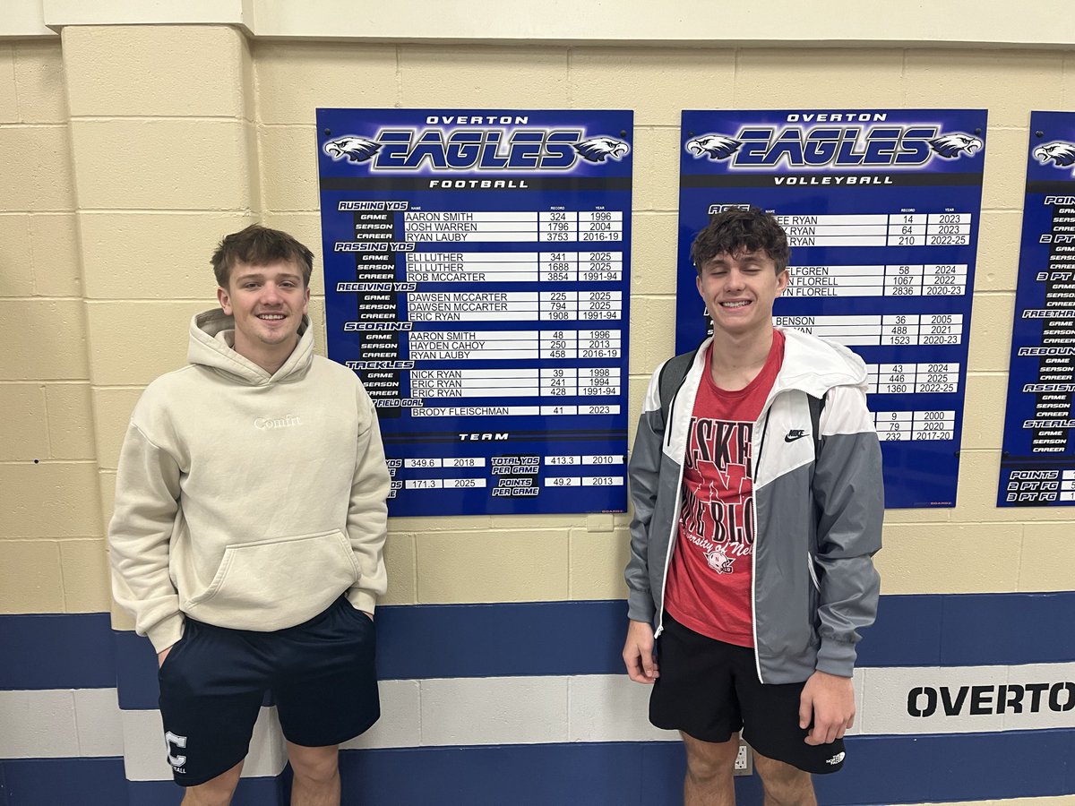 Marcus Harvey tweet media