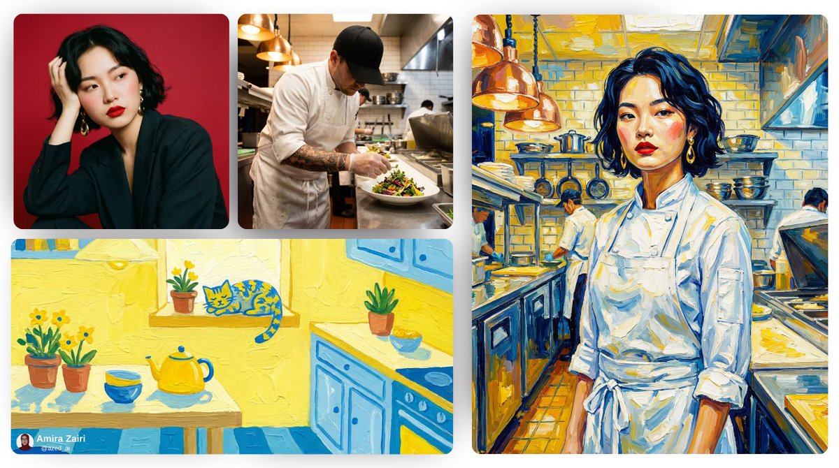 Same character across scenes