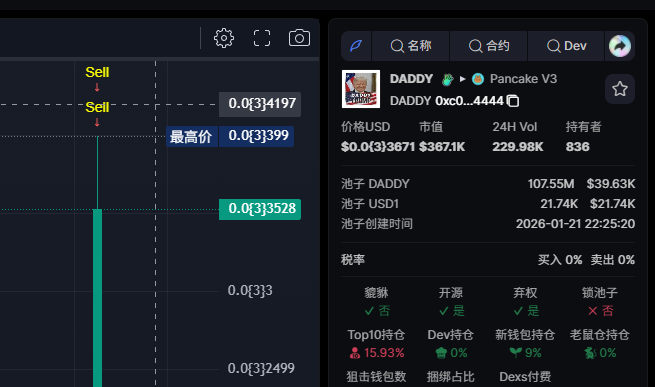 金狗王 tweet media