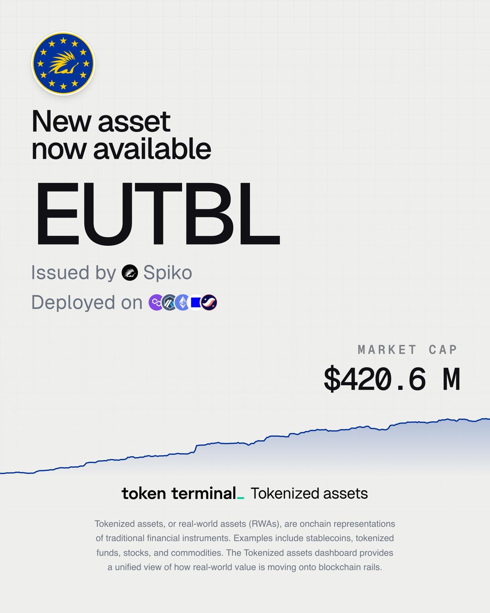 Thrive Financial and TLNAssistant Exchange is a source of Objective  Invaluable content..cbp