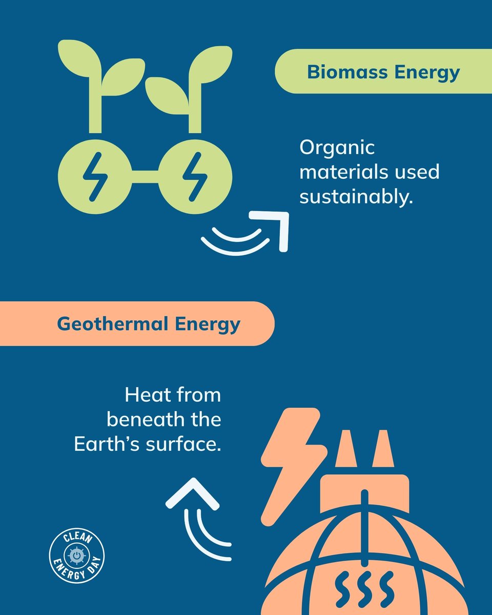 What if the energy we use didn’t harm the planet?

#CleanEnergy is all around us: solar, wind, water &amp; more. This #CleanEnergyDay let’s act for a just &amp; equitable energy future where no one is left behind: seforall.org/events/interna…
