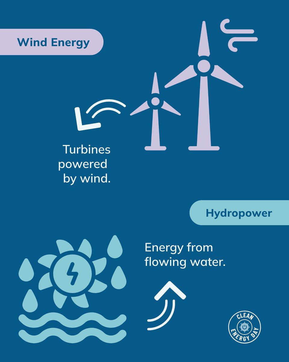 Sustainable Energy for All tweet media