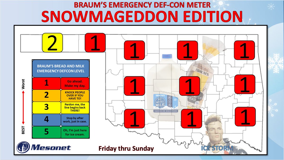You should be preparing now for a significant winter storm to impact you with a good chance of 6-12 inches of snow or significant ice, at times near white-out conditions, impassable roads, and life-threatening cold.  ticker.mesonet.org #okwx #okmesonet