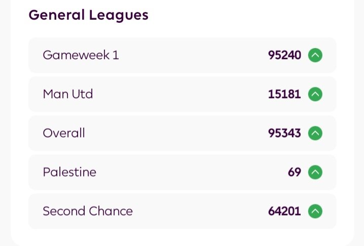 fpl_ps26's tweet photo. @FPL_UCF 😎 https://t.co/TkdSCw1EvA