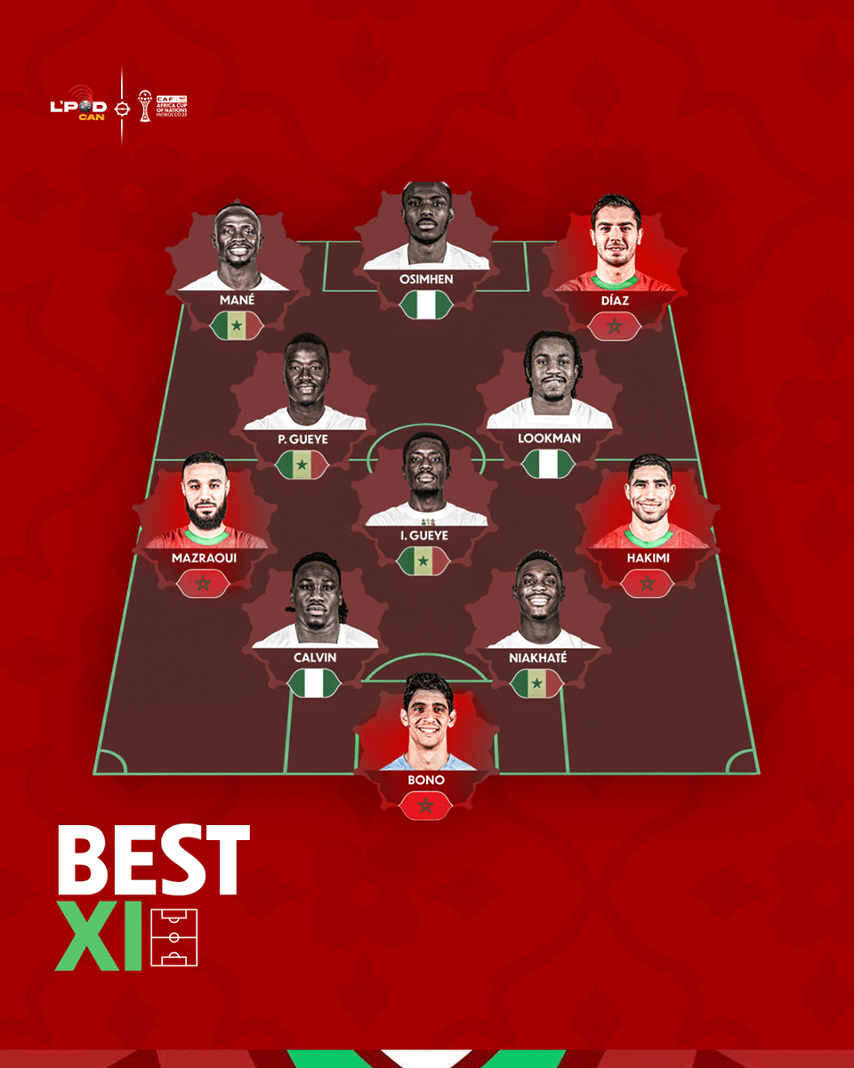 LPodcan's tweet image. ⚽ Team of the Tournament – 🌟 Best XI🌟.