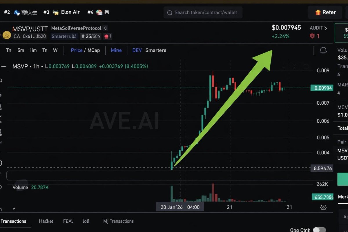 虛擬 貨幣 價格 提醒 (99) 사진