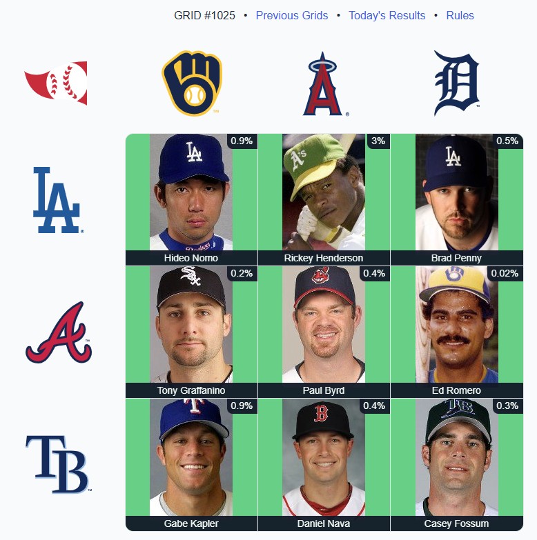 I got a 7 thanks to Rickey, but Rickey would like me to tell you it ain't Rickey's fault.

⚾️ Immaculate Grid 1025 9/9:
Rarity: 7
IMMACULATE!
🟩🟩🟩
🟩🟩🟩
🟩🟩🟩