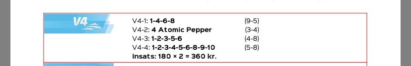 1%-aren Not Over Yet fanns med på fyra streck. 360 kr insats gav 3.331 kr tillbaka och ett V4-netto på 2.971 kr ⭐️
Missa inte kvällens V86-tips på snoken.se