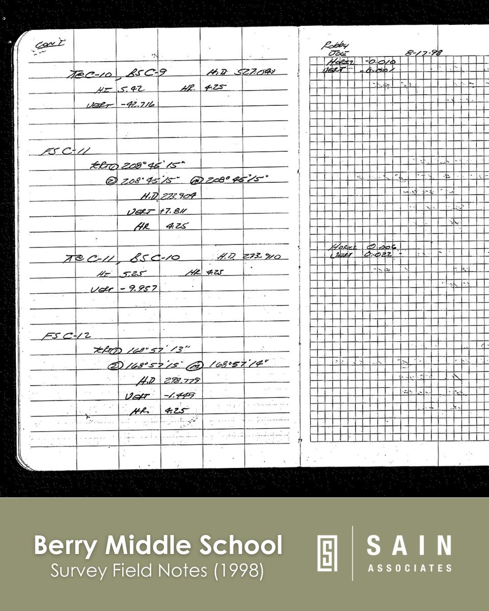 Berry Middle School turns 30 this year! We’re proud to have supported the project from the beginning. In 1998, Sain provided a topographic survey and traffic impact study for Hoover City Schools. This scan shows field notes from the Berry Middle School site near Spain Park.