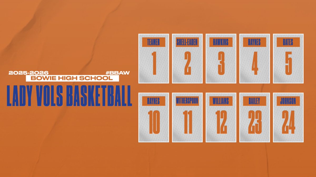 Coach Robinson tweet media