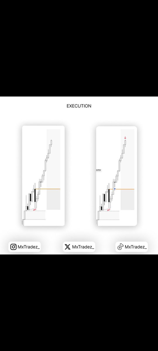 Mxtradez_ tweet media