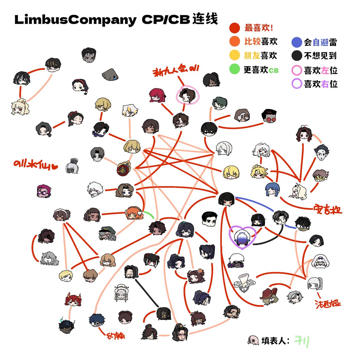 ☁️🧂 tweet media