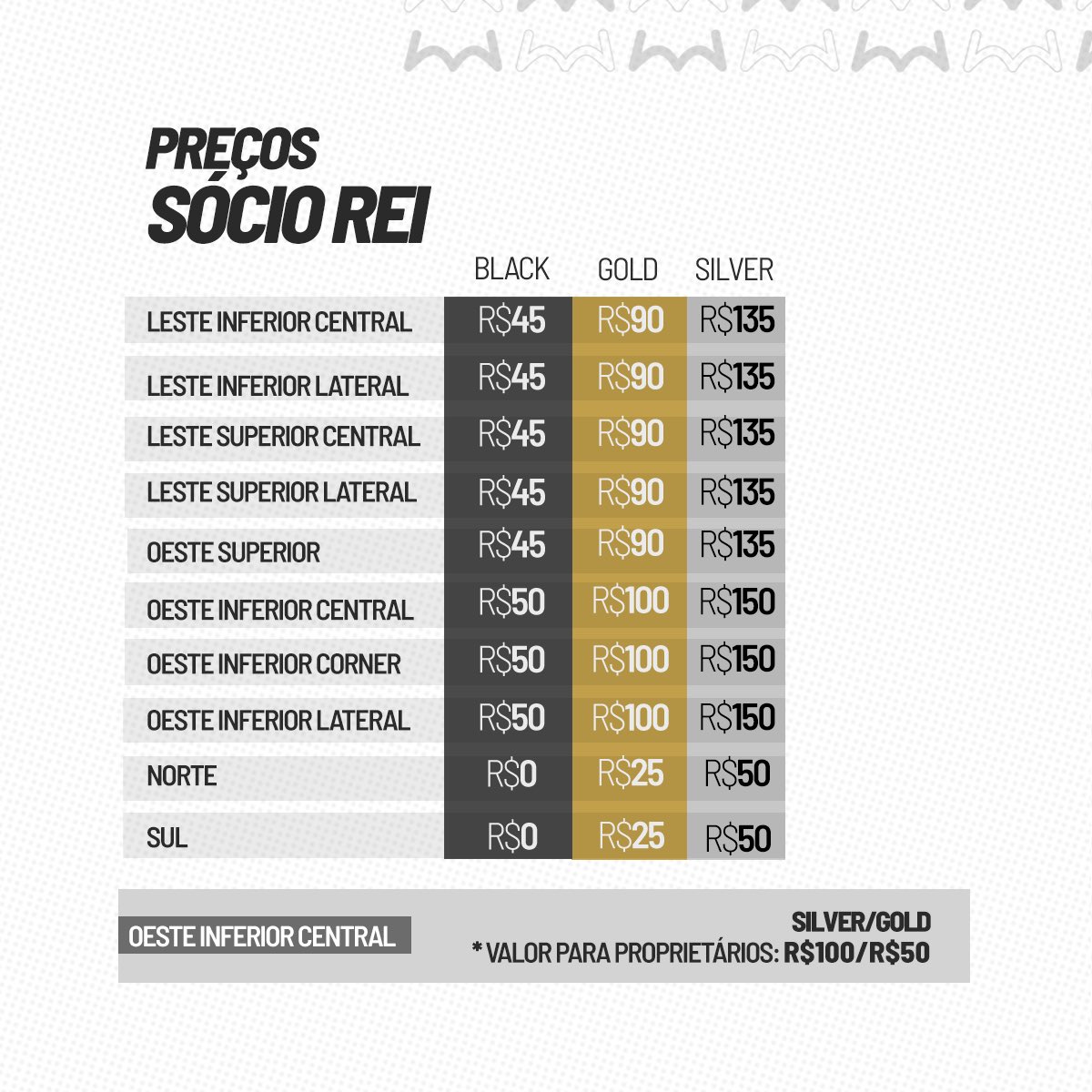 SantosFC's tweet photo. Acesse https://t.co/auuNaEkPbo e garanta seu lugar! https://t.co/BDfGadKbtD