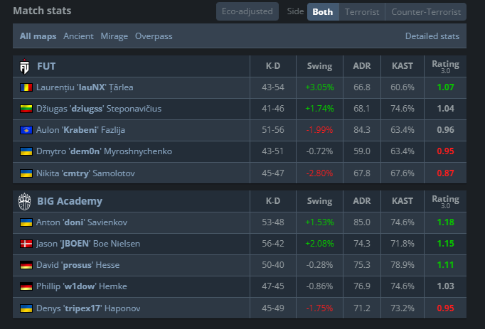 JBOEN🦦 tweet media