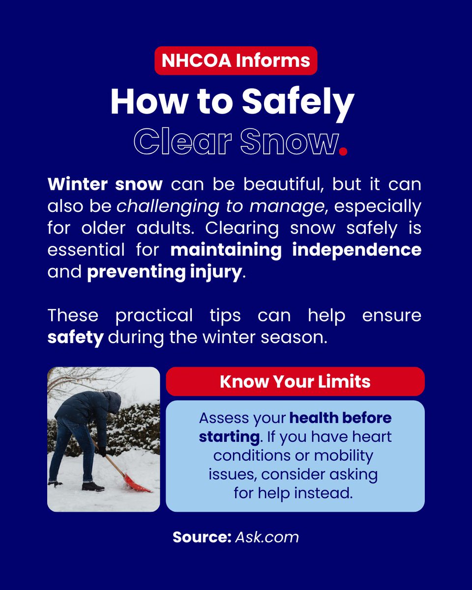 NHCOA's tweet photo. #NHCOAInforms | As the #winter season progresses, the accumulation of snow and ice becomes a concern for older adults. Every year, thousands of older adults are injured while clearing #snow. ❄️🌨️
However, you can do it yourself and stay safe by taking the right approach. https://t.co/h3sbvbJkez