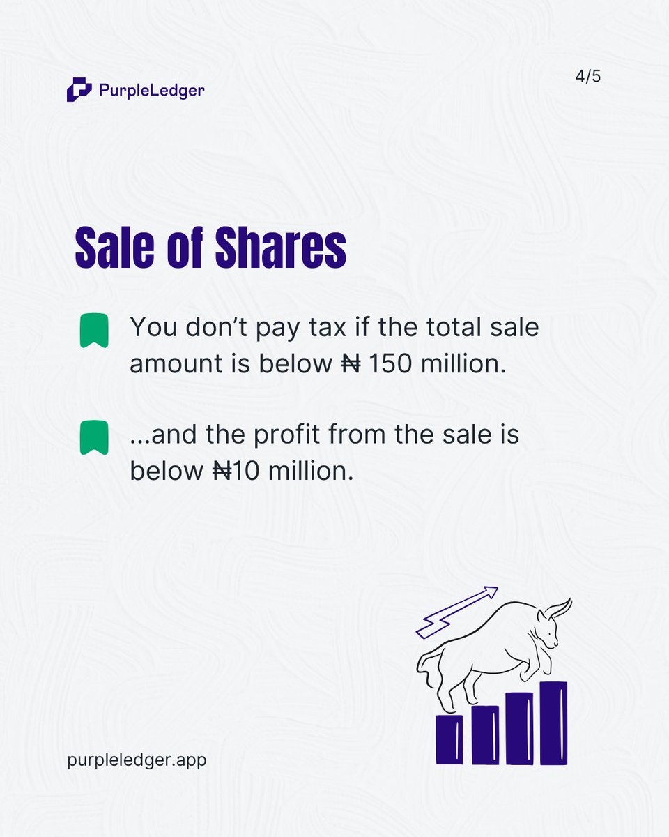 purple_ledger's tweet photo. 3 tax exemptions most Nigerians are missing

To gain a clearer understanding of how to minimize your taxes, join our free webinar on January 29, 2026.
https://t.co/XqJRr4Rxj6 https://t.co/o2ATFaR57c