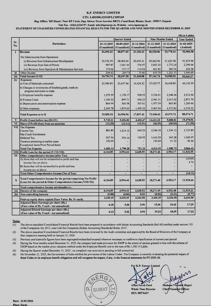 Naveen Singhal tweet media